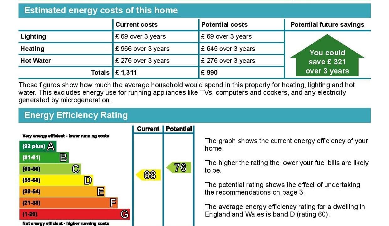 39194_T_PROPERTY_ELEMENTS_50013 (1)